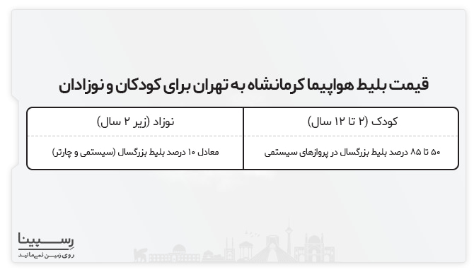 قیمت بلیط کرمانشاه به تهران برای کودک و نوزاد قیمت بلیط چارتر کرمانشاه به تهران